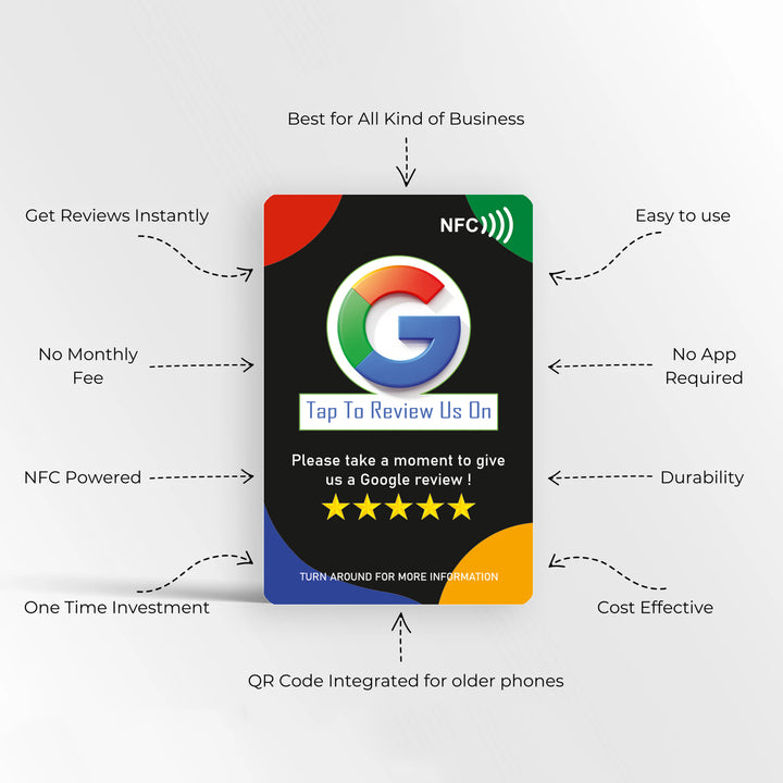 Google Review Card Dynamic Split