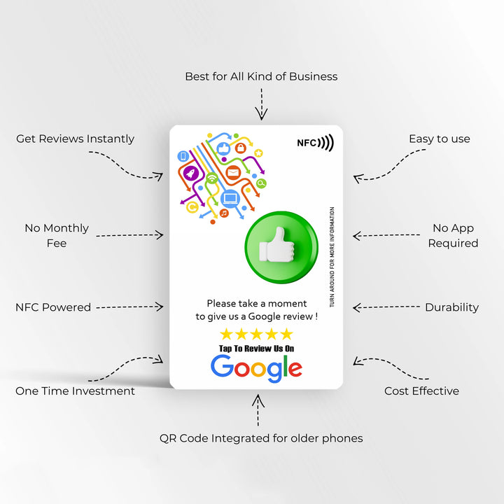 Google Review Card Vibrant Icons