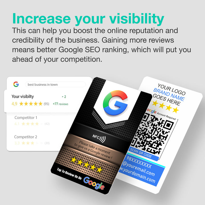 Google Review Card Modern Black-Gold