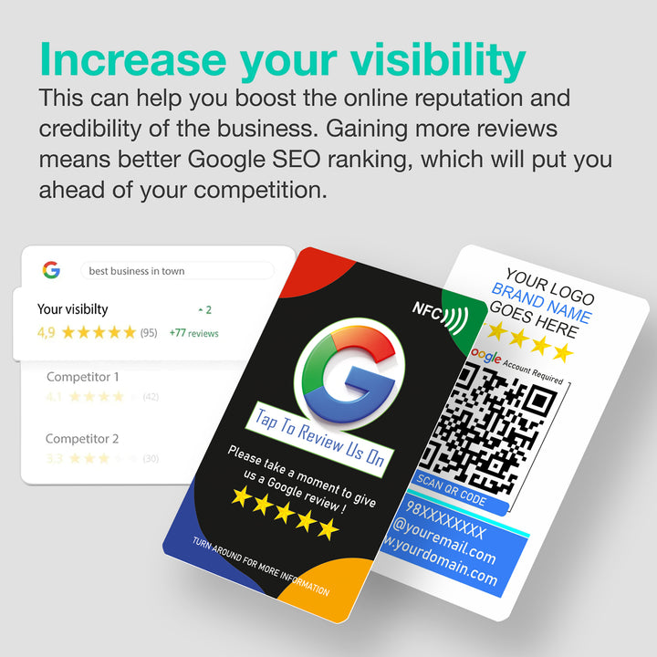 Google Review Card Dynamic Split