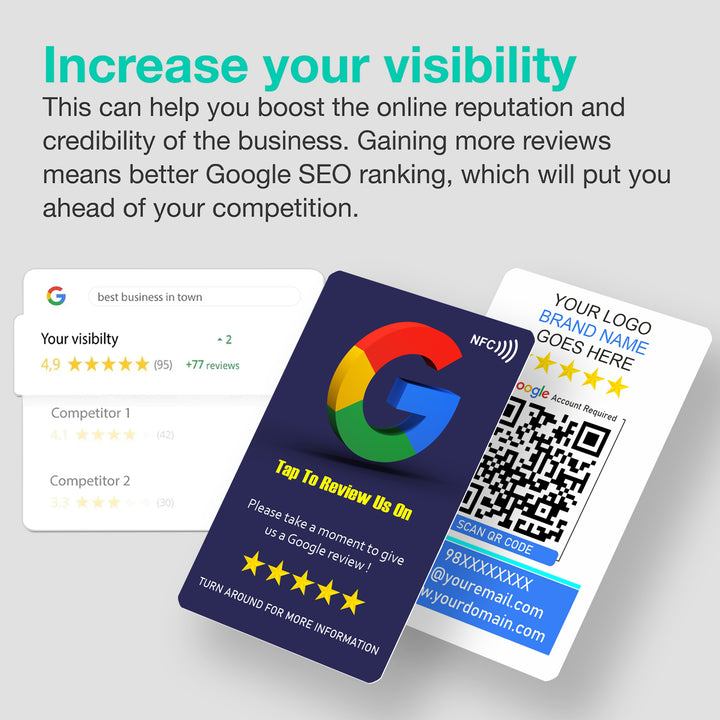 Google Review Card Deep Blue