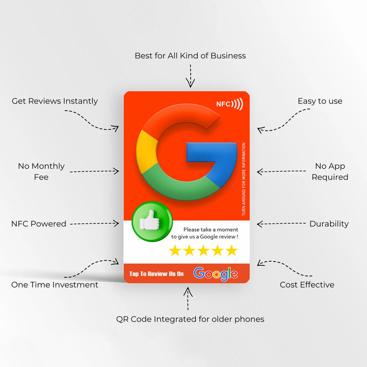 Google Review Card Bright Red