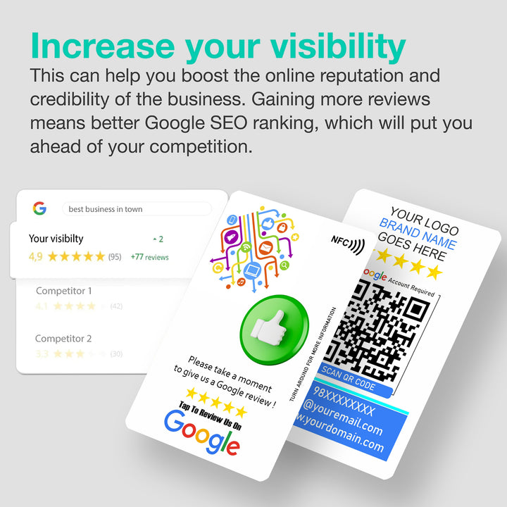 Google Review Card Vibrant Icons