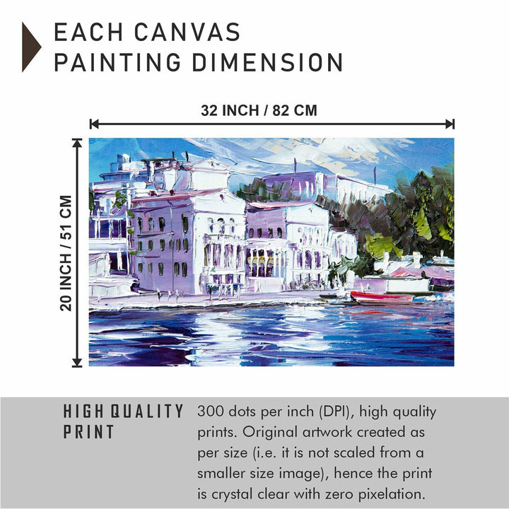 FineArts Rolled Canvas Painting - City Lake View