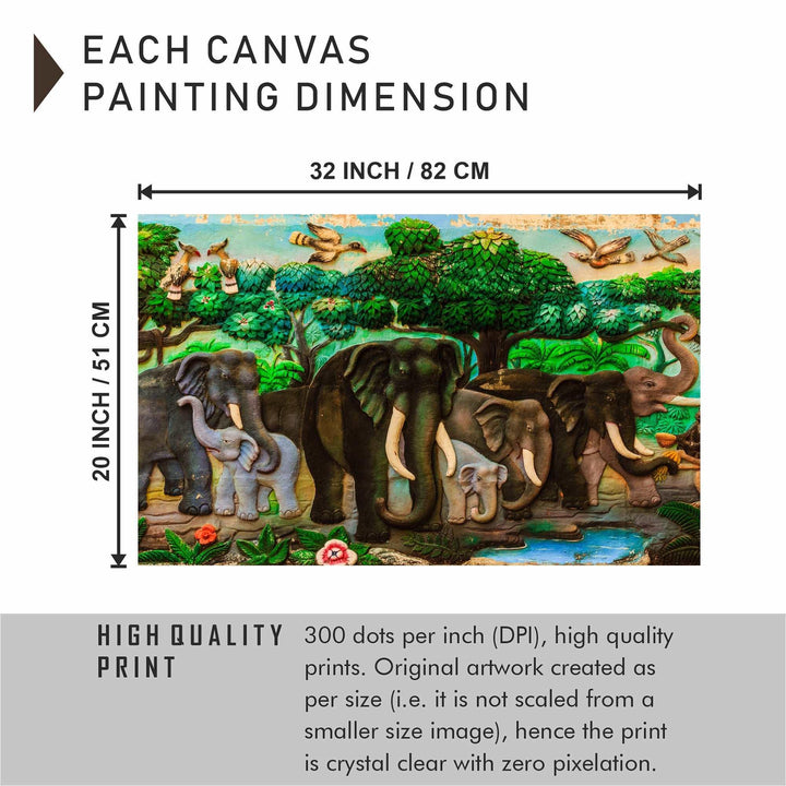 FineArts Rolled Canvas Painting - Elephant