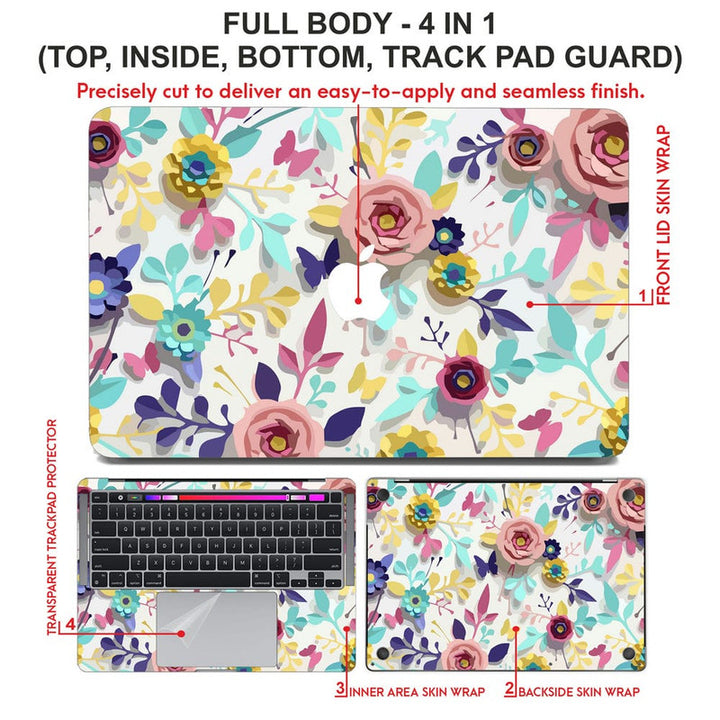 Laptop Skin for Apple MacBook - Embossed Pink Flower Art - SkinsLegend