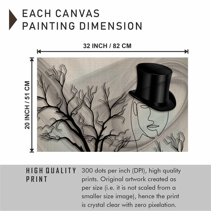 FineArts Rolled Canvas Painting - Face Line With Hat