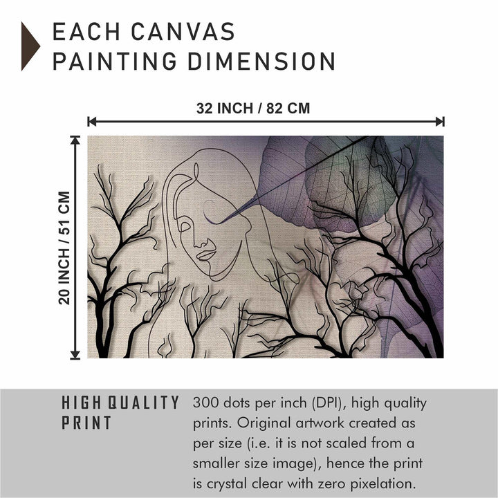 FineArts Rolled Canvas Painting - Face Line With Leaf Art