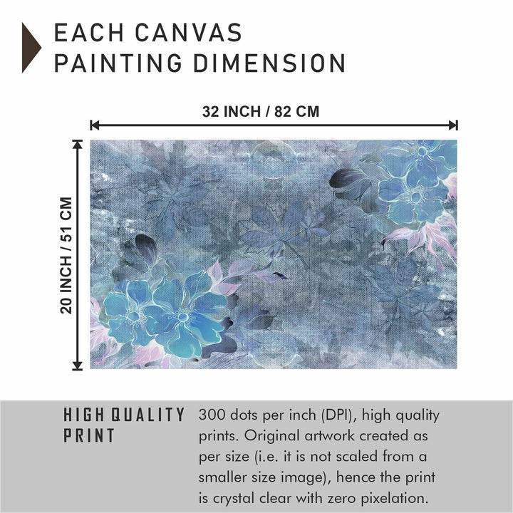 FineArts Rolled Canvas Painting - Floral Art on Textured Cloth