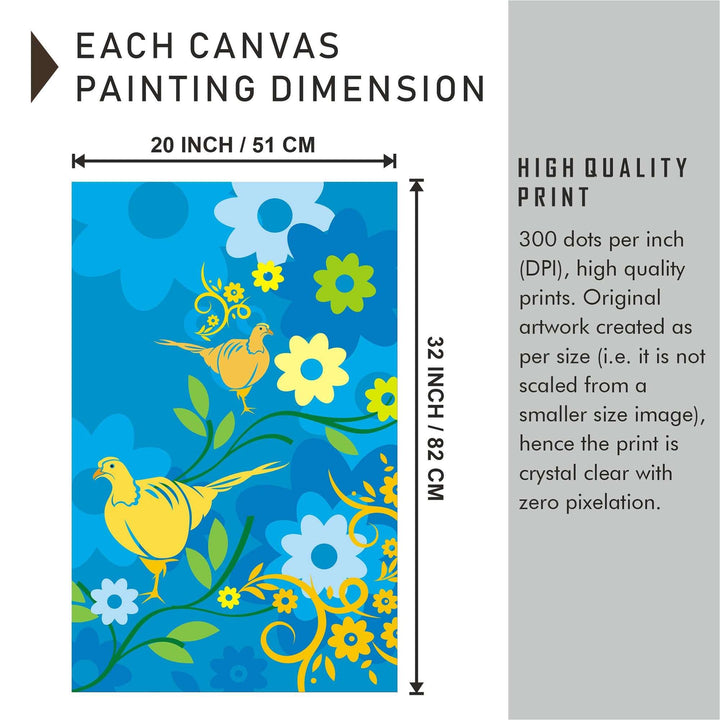 FineArts Rolled Canvas Painting - Floral Bird Background