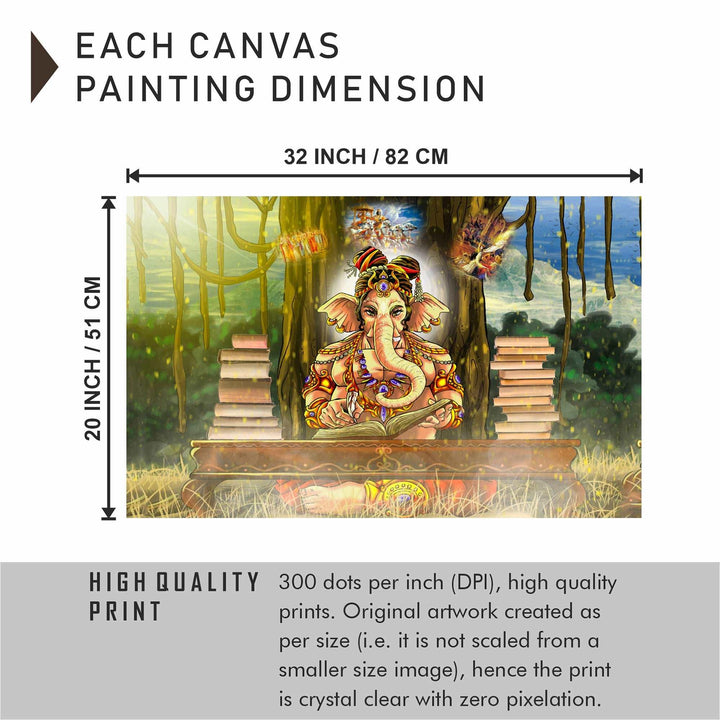 FineArts Rolled Canvas Painting - Ganesha