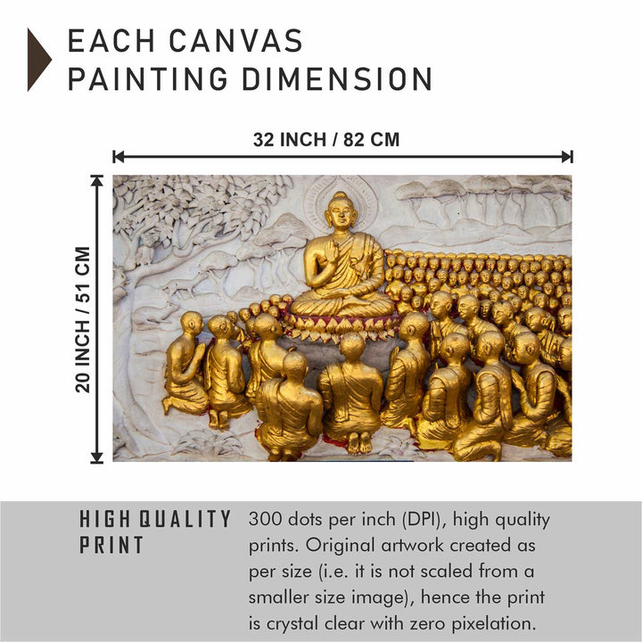 FineArts Rolled Canvas Painting - Golden Buddha