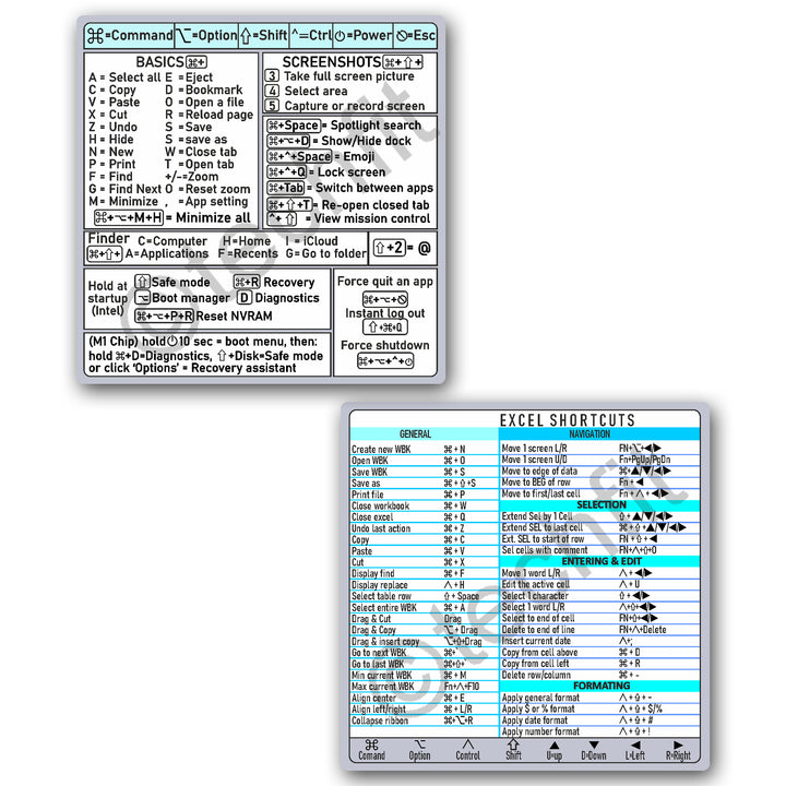 Keyboard Shortcut Stickers for Mac OS, Excel - SkinsLegend