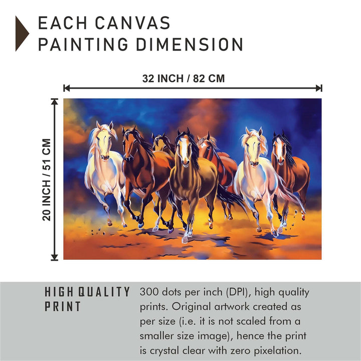 FineArts Rolled Canvas Painting - Seven Horses